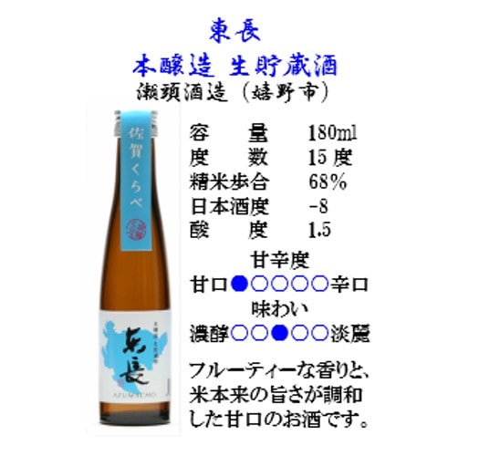 佐賀ん酒 180ml×5本 飲みくらべセット