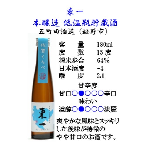 佐賀ん酒 180ml×5本 飲みくらべセット