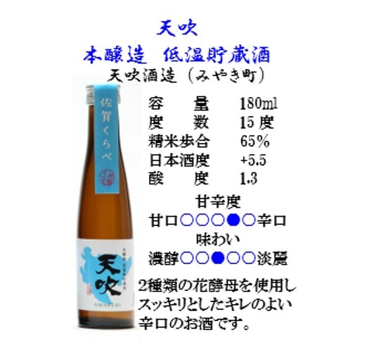 佐賀くらべセット 佐賀の酒8本飲み比べ 180ml×8本 送料込み