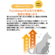 Υ | ¡ | ץ |  |  Hi-Q Pets