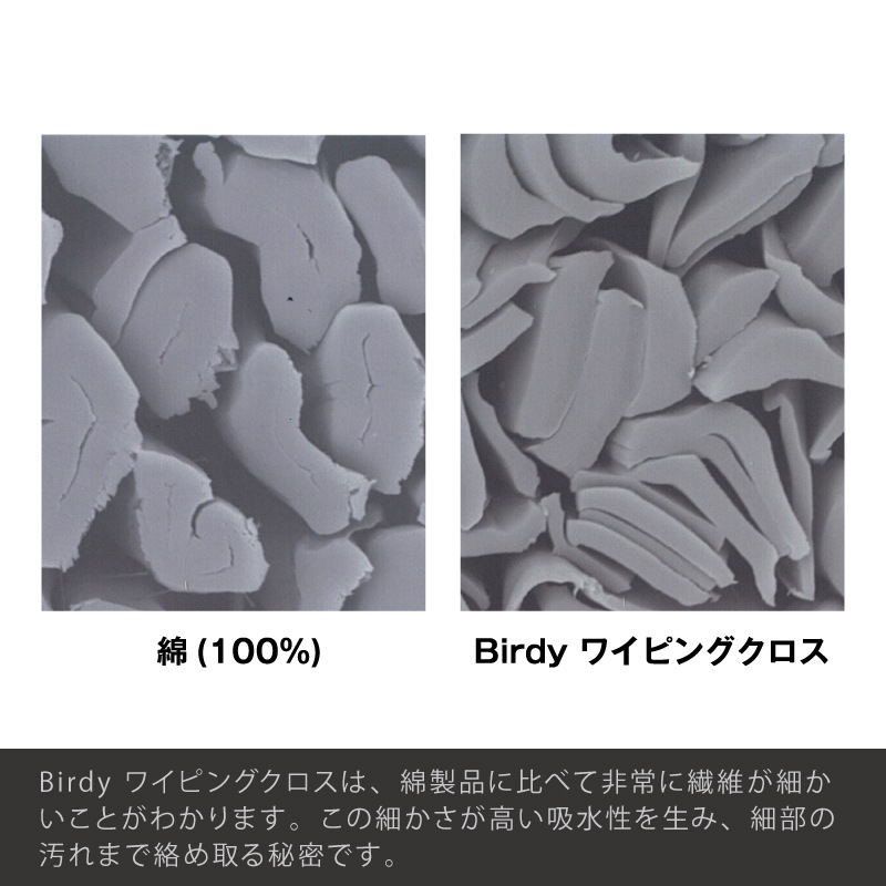 ��BIRDY. �����ƥ��������о��ʡ�50%OFF �磻�ԥ󥰥�������32 x 32cm�� �ߥǥ����॰�졼 B��