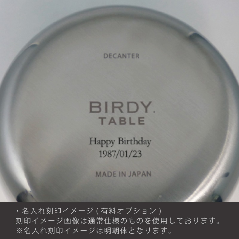 DC700 ��Black�� �ǥ���� Charcoal Edition