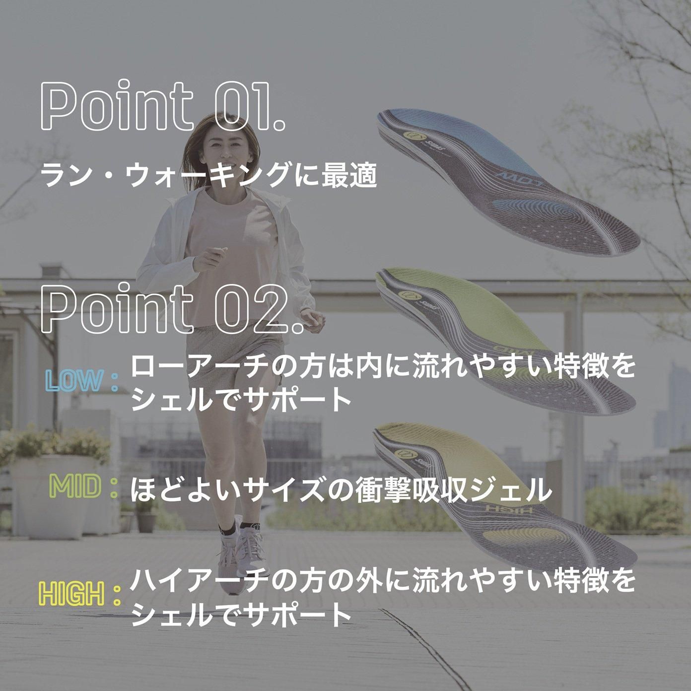 インソール・中敷き / 足をサポートするシダス公式インソール