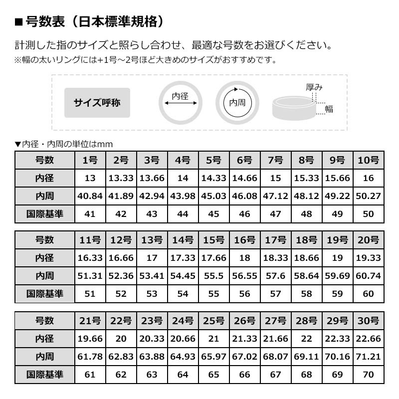 年末のプロモーション特価！ ステンレス ケルト模様のアンティークリング [r775 2色 アクセサリー