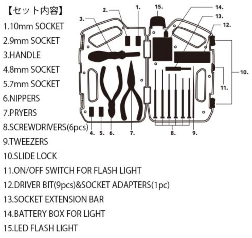TOOL KIT ''MOTOR OIL'' ツールキット ”モーターオイル”