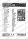 1/24 911 GT3 RS (992) Upgrade Parts<br>for TAMIYA<br>STUDIO27 Detail Up Parts