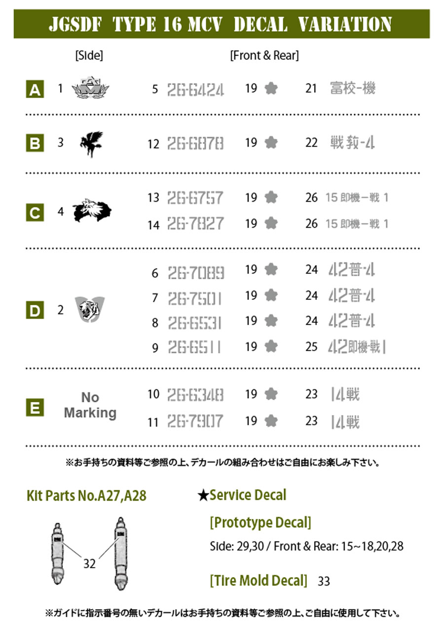 1/35 JGSDF Type 16 MCV [1]<br>FOX MODELS