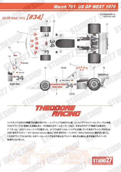 1/20 March 761 #10/#34 U.S.A. West GP 1976<br>STUDIO27 Multimedia Kit
