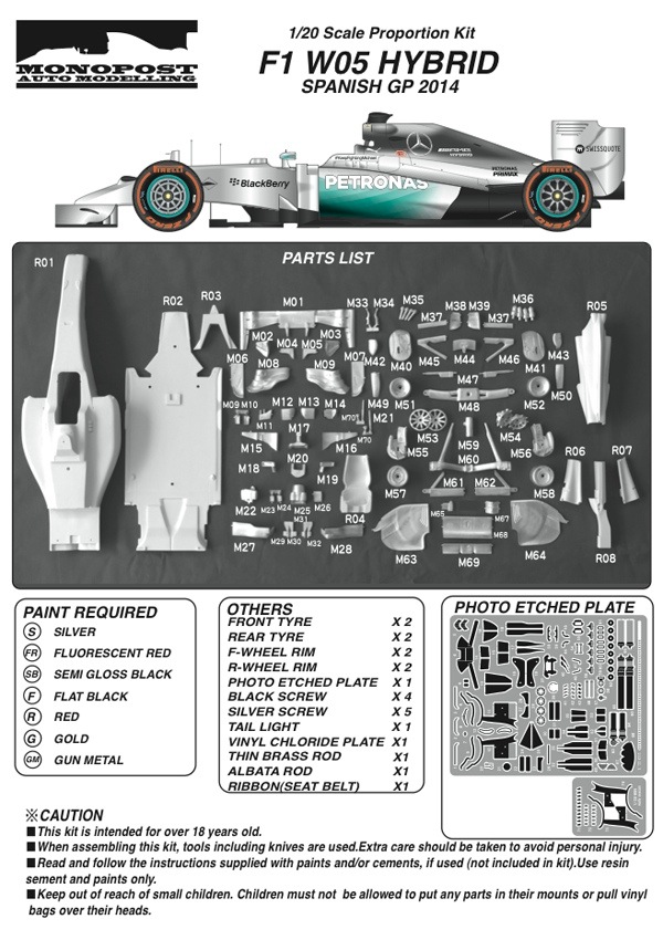 1/20 F1 W05 HYBRID SPANISH GP 2014<br>MONOPOST ��Multimedia Kit��