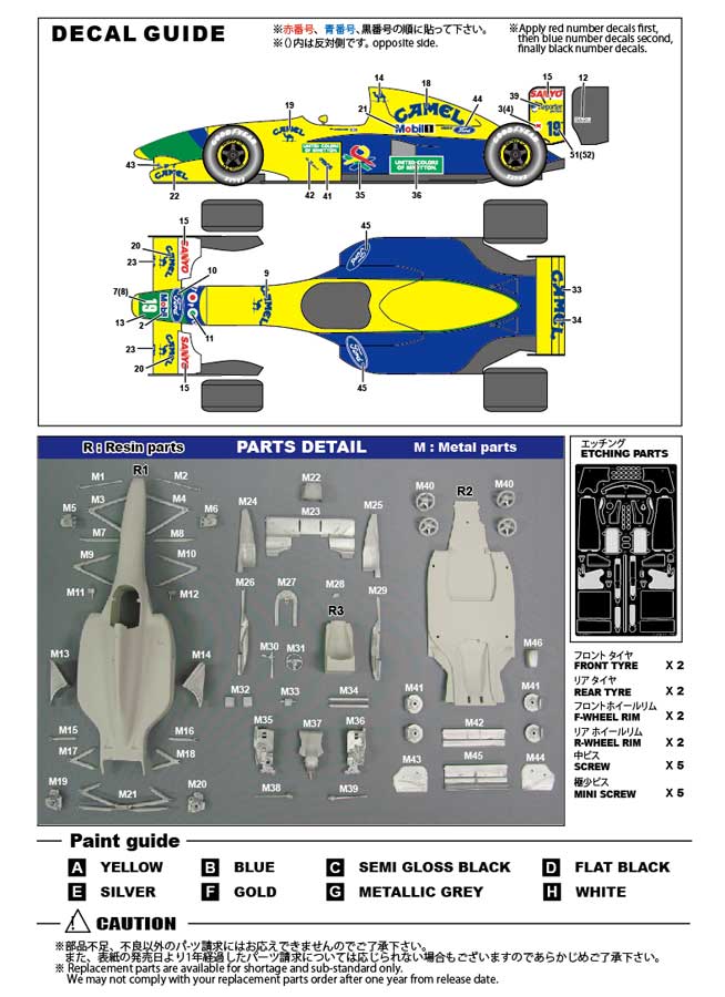 1/20 B191B 1992 <br>STUDIO27 ��Multimedia Kit��