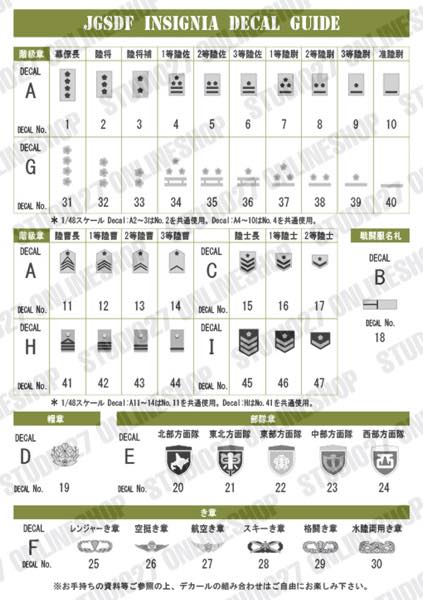 1/16,1/35,1/48 JGSDF ����ϥǥ����� <br>FOX MODELS