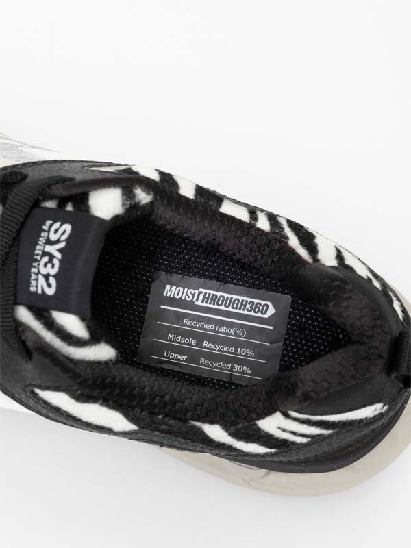 【6/4 0時発売】MOISTHROUGH360 × SY32