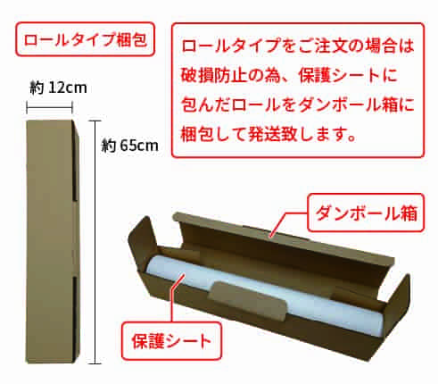 三登商事