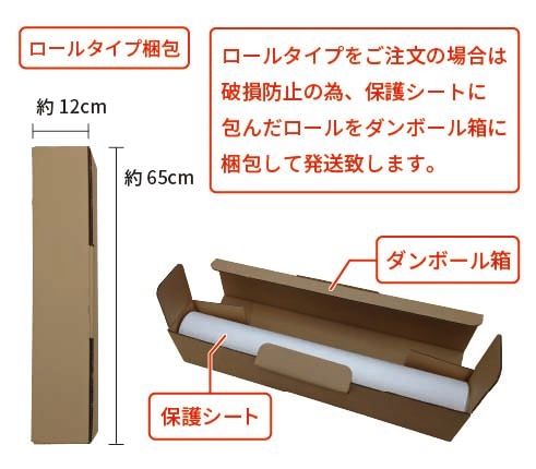 三登商事