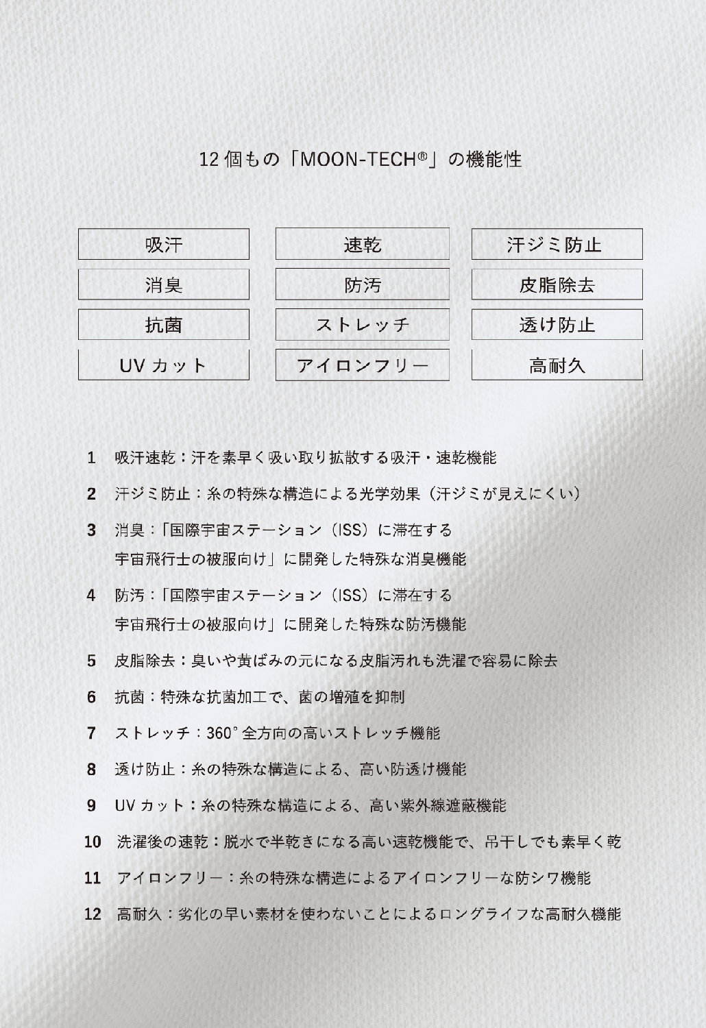 RF MOON-TECH T-Shirts