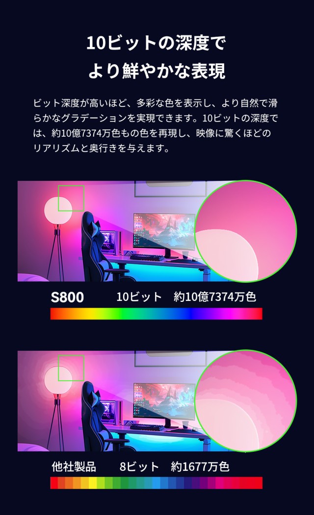 EMEET 4K WEBカメラ S800 高画質 HDR マイク内蔵 UHD 800万画素 60fps オートフォーカス 顔検出AF 自動光補正 ノイズキャンセリングマイク 大型ソニーセンサー 最大73度 広角 PCカメラ 会議用 2年保証