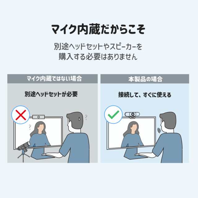 EMEET WEBカメラ C960 1080P 30FPS マイク内蔵 広角 オートフォーカス USBカメラ 小型 軽量 ストリーミング ウェブ会議 ウェブカム スタンド アーム テレワーク ウェブカメラ ZOOM イミート 2年保証
