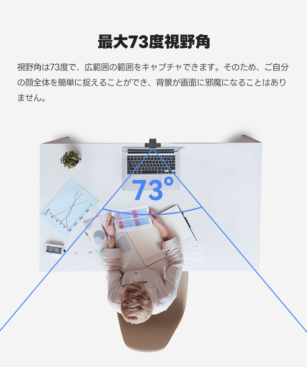 EMEET webカメラ C60E 4K 高画質 マイク内蔵 HD1080P 60fps オートーフォーカス ノイズキャンセリング 73°広角 自動光補正 プライバシーカバー プラグアンドプレイ PCカメラ 会議用 Zoom/Skype/Google対応 イミート
