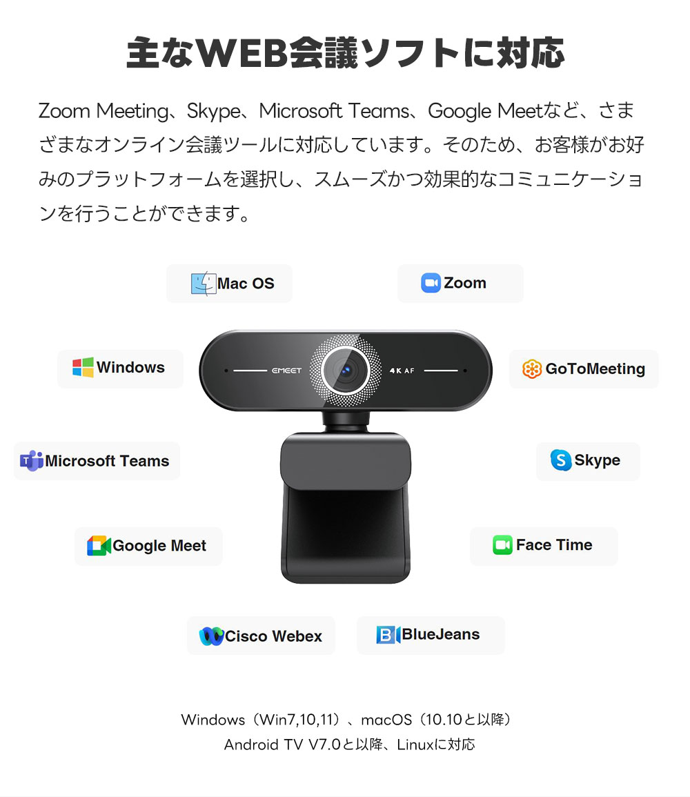 EMEET webカメラ C60E 4K 高画質 マイク内蔵 HD1080P 60fps オートーフォーカス ノイズキャンセリング 73°広角 自動光補正 プライバシーカバー プラグアンドプレイ PCカメラ 会議用 Zoom/Skype/Google対応 イミート