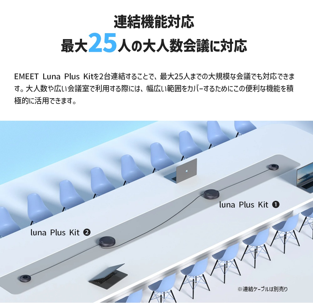 Emeet Luna Plus Kit スピーカーフォン 『 Luna Plus + 拡張マイク 』 9つ 無指向性 マイク ノイズリダクション Bluetooth 5.3 ワイヤレス スピーカー マイク 最大25人対応 イミート