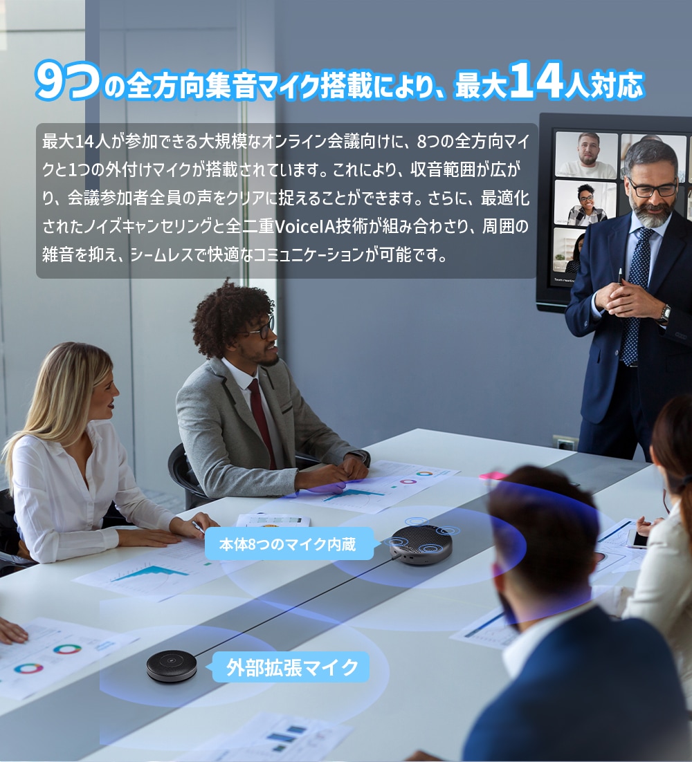 Emeet Luna Plus Kit スピーカーフォン 『 Luna Plus + 拡張マイク 』 9つ 無指向性 マイク ノイズリダクション Bluetooth 5.3 ワイヤレス スピーカー マイク 最大25人対応 イミート