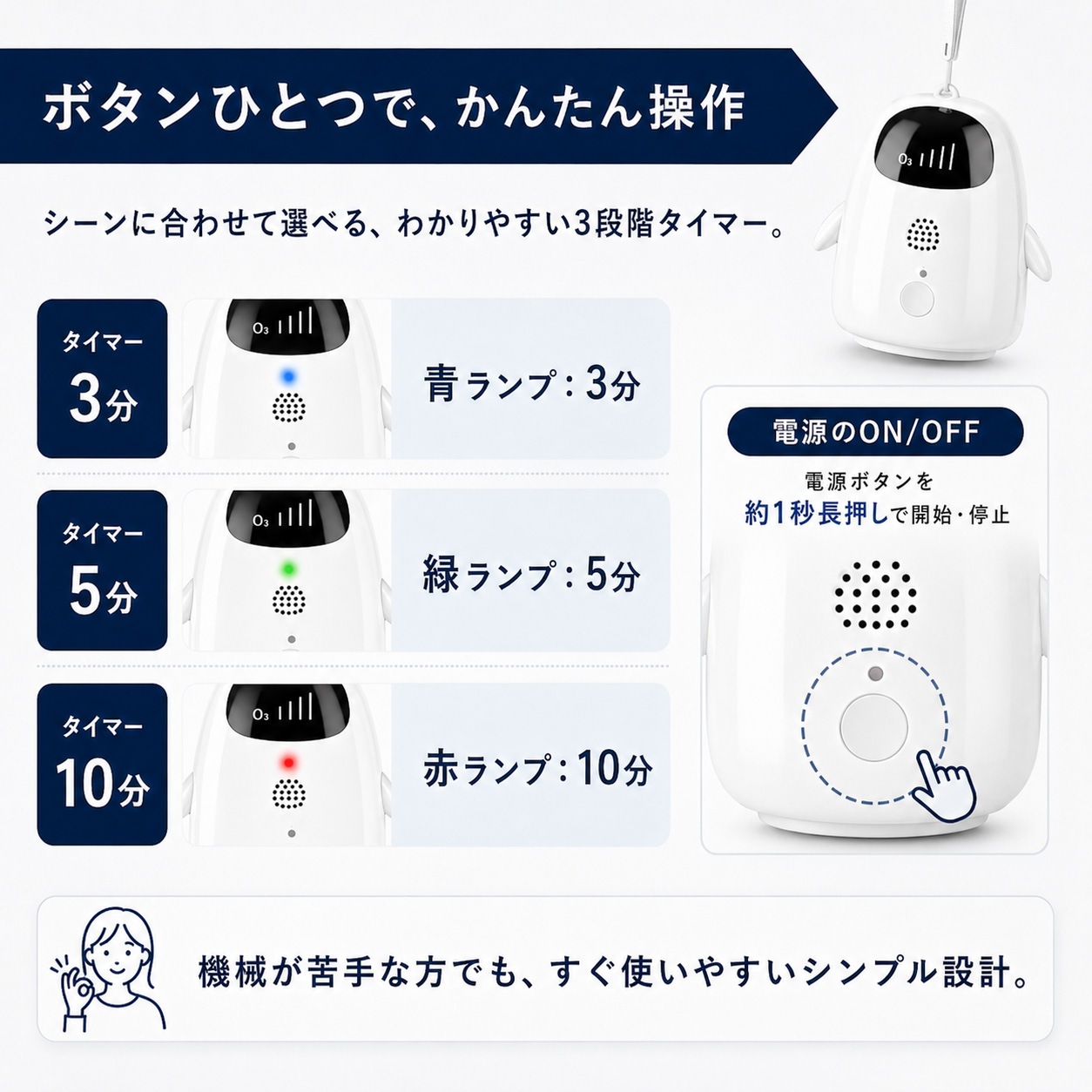 eROD オゾン消臭器 ペンギン型 ミニ 充電式 Type-C 3段階タイマー 3分・5分・10分 コンパクト 携帯用 クローゼット 下駄箱 車内 冷蔵庫 スーツケース SY-0104