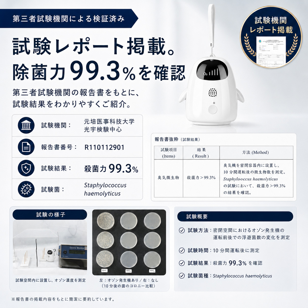 eROD オゾン消臭器 ペンギン型 ミニ 充電式 Type-C 3段階タイマー 3分・5分・10分 コンパクト 携帯用 クローゼット 下駄箱 車内 冷蔵庫 スーツケース SY-0104