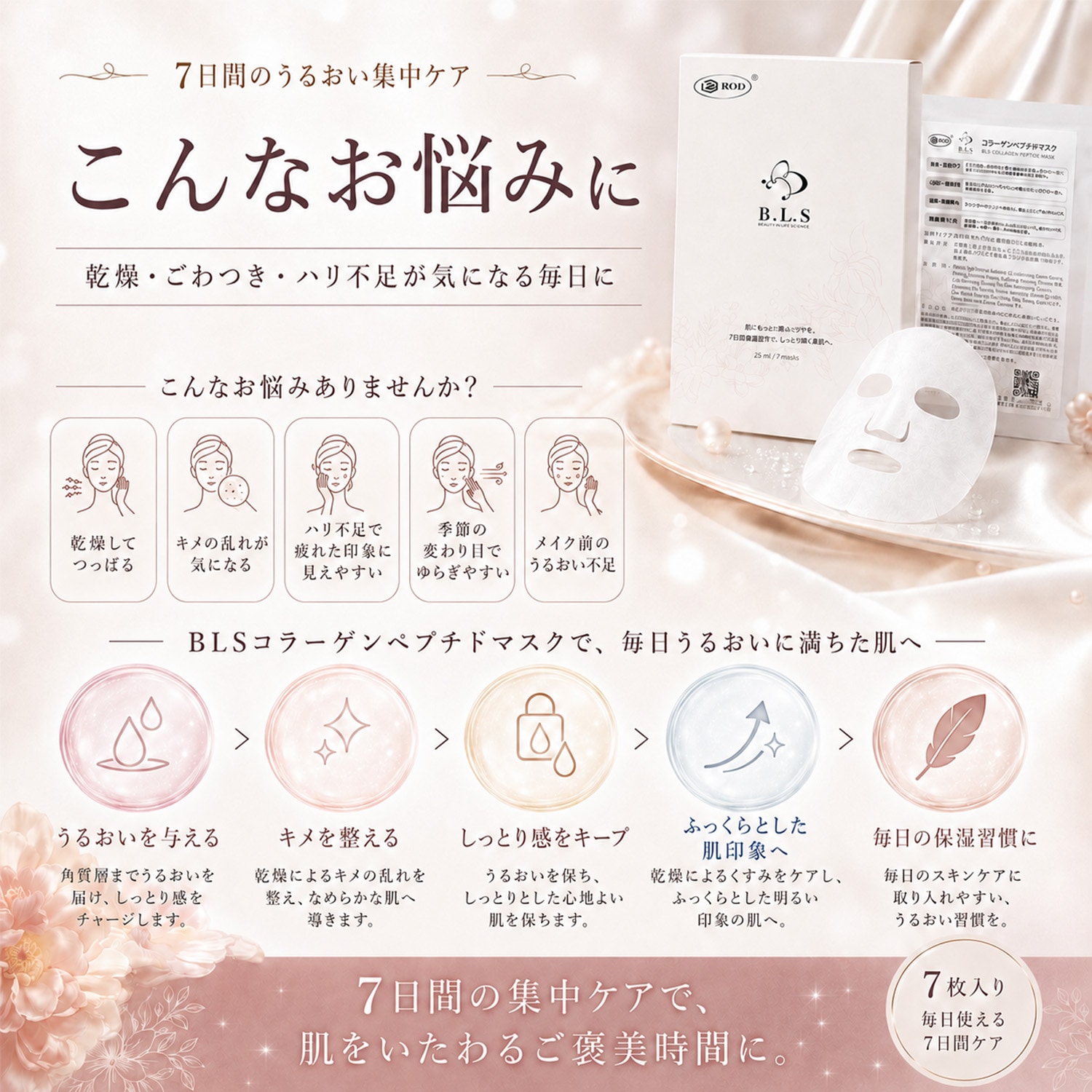 【送料着払い】 eROD B5 コラーゲンペプチドマスク (25ml × 7枚)