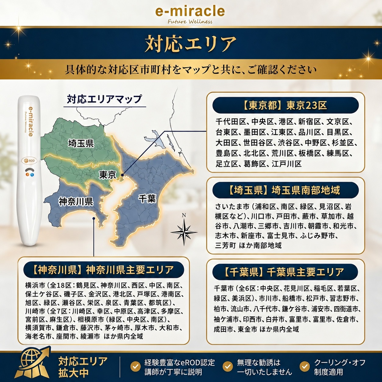 eROD サービスパッケージ ［マイナスイオン機器 e-miracle・専用アプリ、eROD認定講師サポート］が一体となった統合サービス