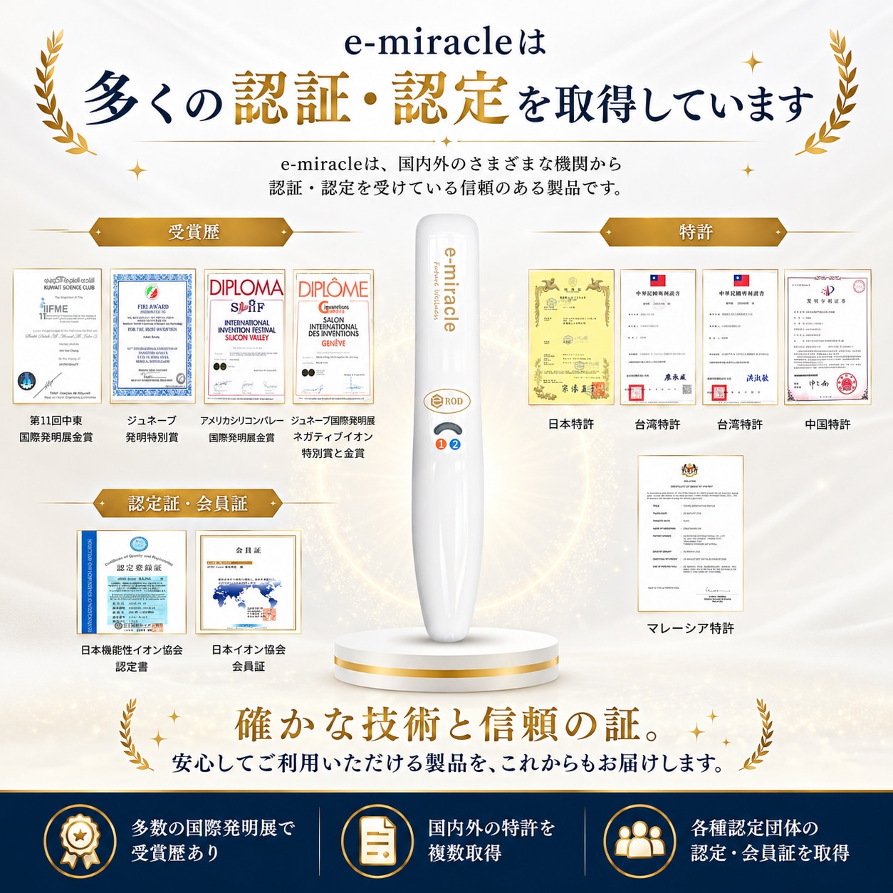 eROD サービスパッケージ ［マイナスイオン機器 e-miracle・専用アプリ