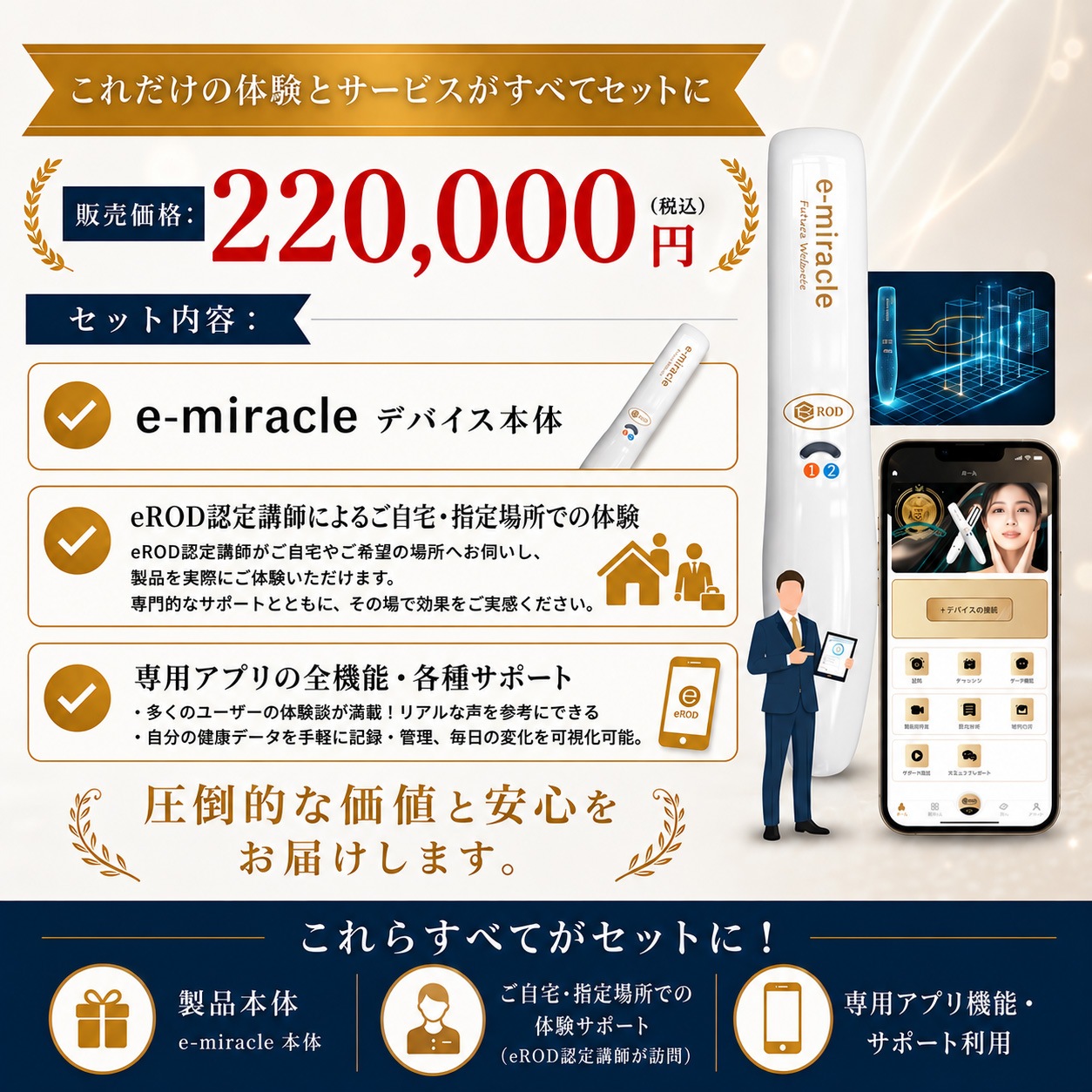 eROD サービスパッケージ ［マイナスイオン機器 e-miracle・専用アプリ、eROD認定講師サポート］が一体となった統合サービス