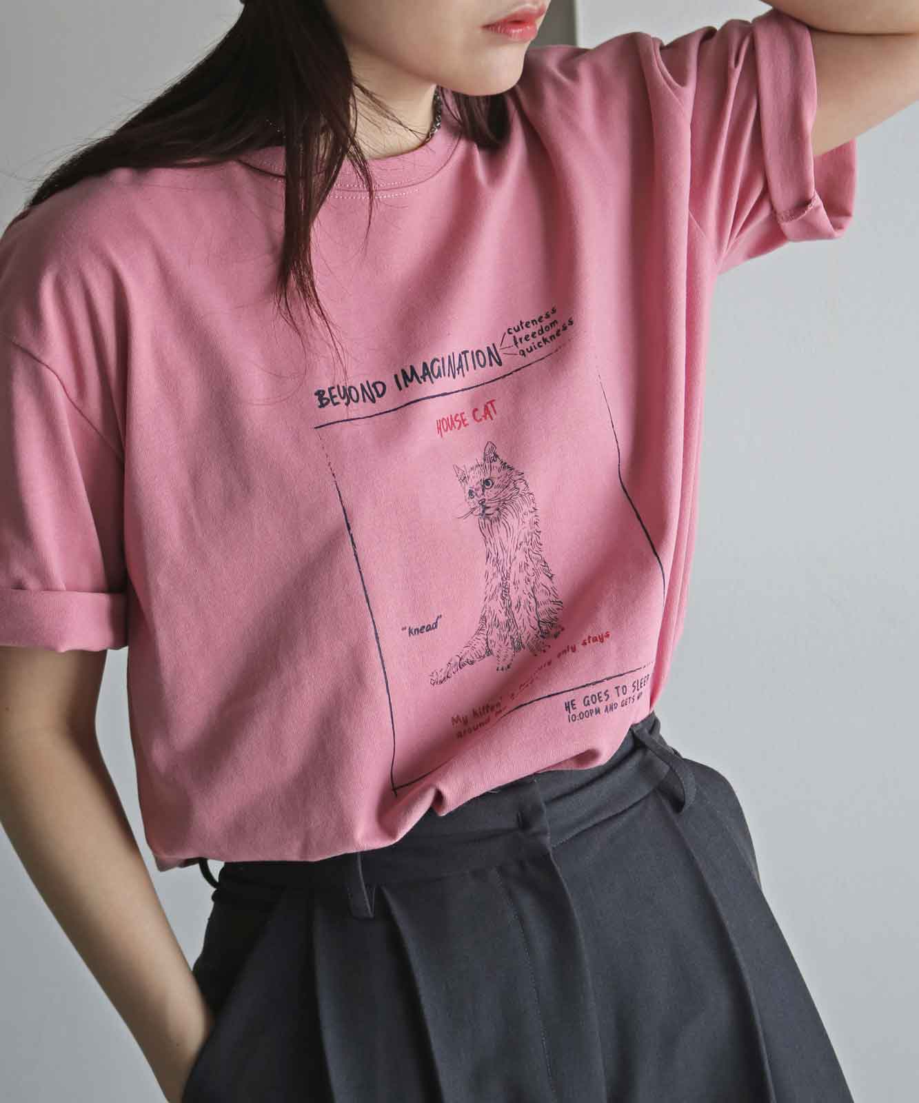 ������ơ����饤���ǥ�����T����� A��