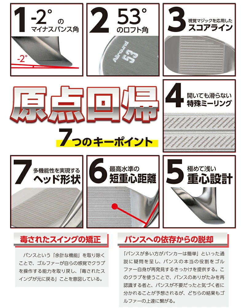 LYNX Slid Sole Master スライドソール マスター ウェッジ | TAKAGOLF