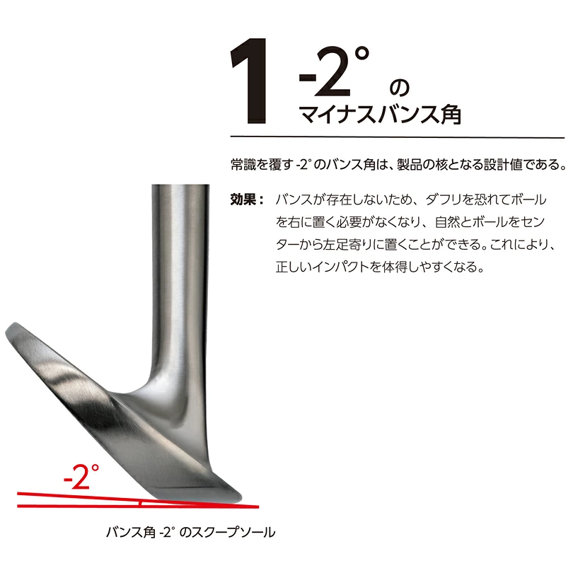 LYNX Slid Sole Master スライドソール マスター ウェッジ | TAKAGOLF