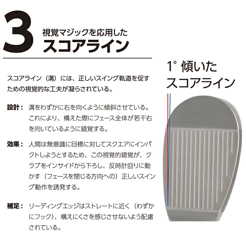 LYNX Slid Sole Master スライドソール マスター ウェッジ | TAKAGOLF