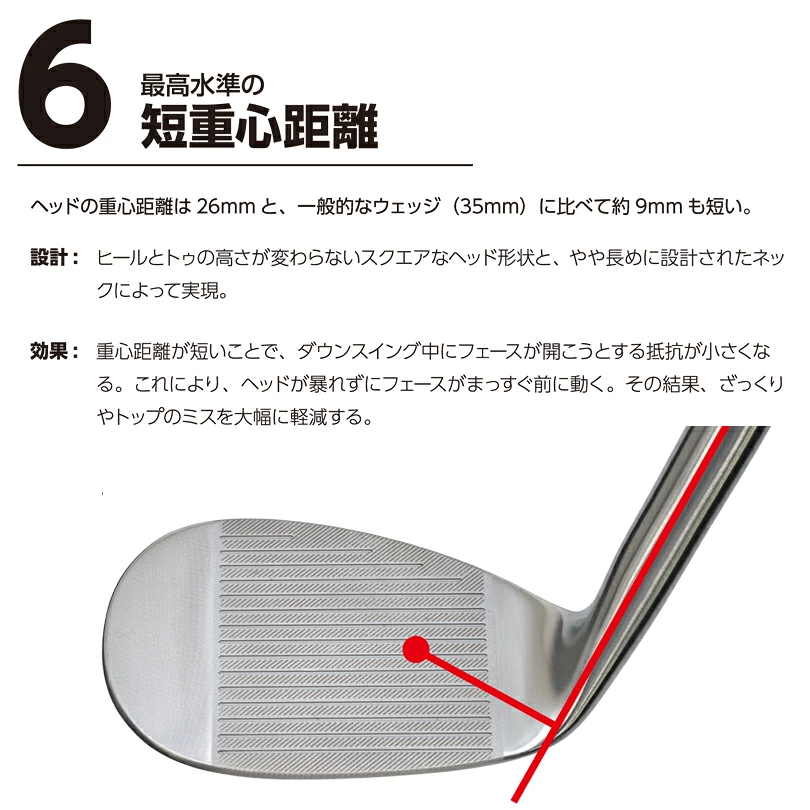 LYNX Slid Sole Master スライドソール マスター ウェッジ | TAKAGOLF