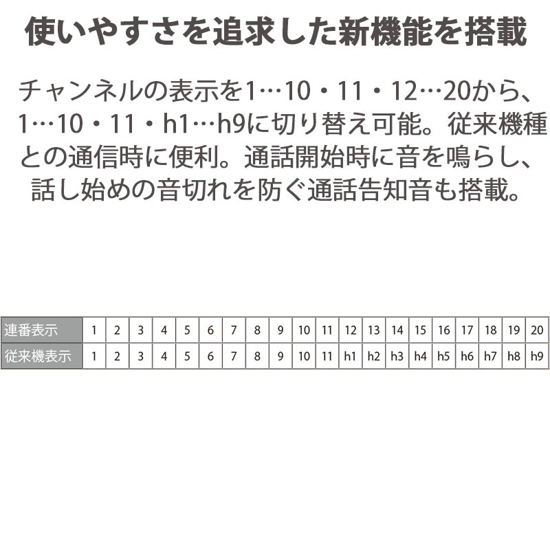 UBZ-LS20 JVC󥦥å DEMITOSS(ǥߥȥ) 꾮ϥȥ󥷡СUBZ-LP20ѵˡں߸ˤ