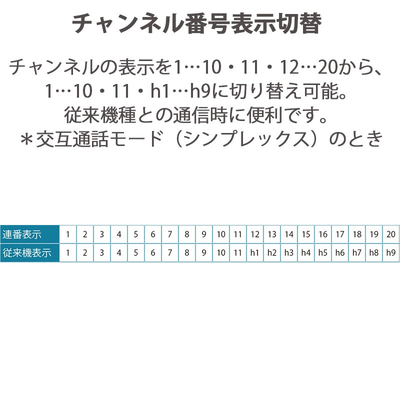 �ں߸ˤ����UBZ-LU27BT ���󥦥å� ���꾮���ϥȥ�󥷡��С� Bluetooth�б� ̵���� ���󥫥� KENWOOD DEMITOSS����Ѵ��б���