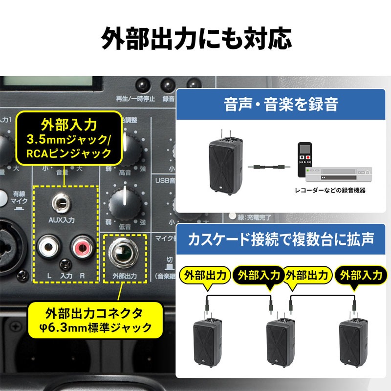 400-SP093 ����掠�ץ饤 �ݡ����֥�磻��쥹����� 200W���ϱ� �磻��쥹�ޥ���2����° �ϥ�ɥ� ���㥹������