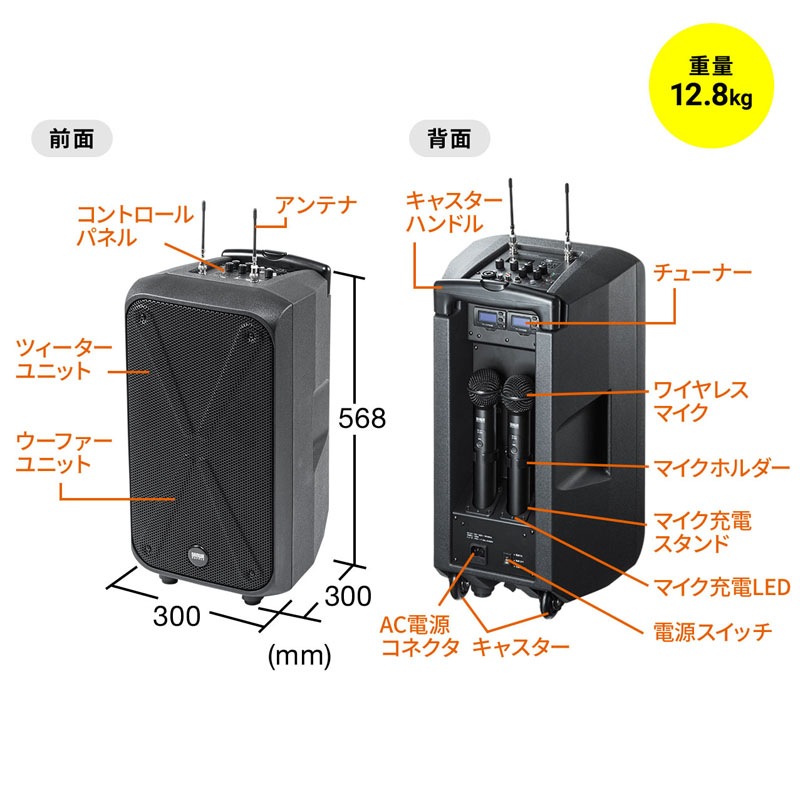 400-SP093 ����掠�ץ饤 �ݡ����֥�磻��쥹����� 200W���ϱ� �磻��쥹�ޥ���2����° �ϥ�ɥ� ���㥹������