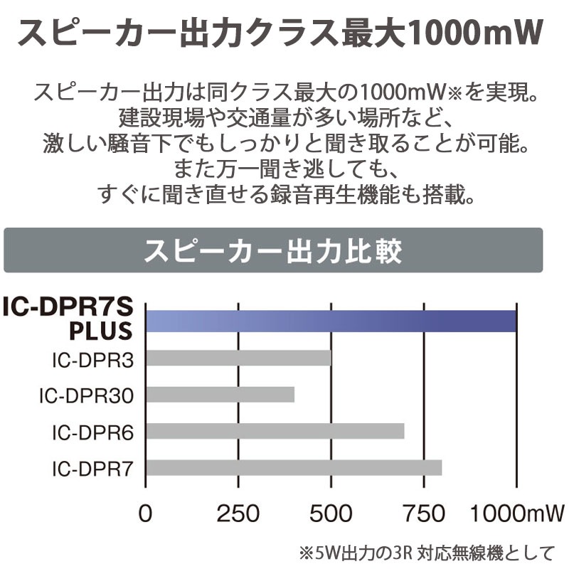 �ں߸ˤ����IC-DPR7SBT PLUS ICOM(��������) �ǥ�����ʰ�̵��������Ͽ�ɡ� �����б���ǥ� 97ch 5�� Bluetooth�б�