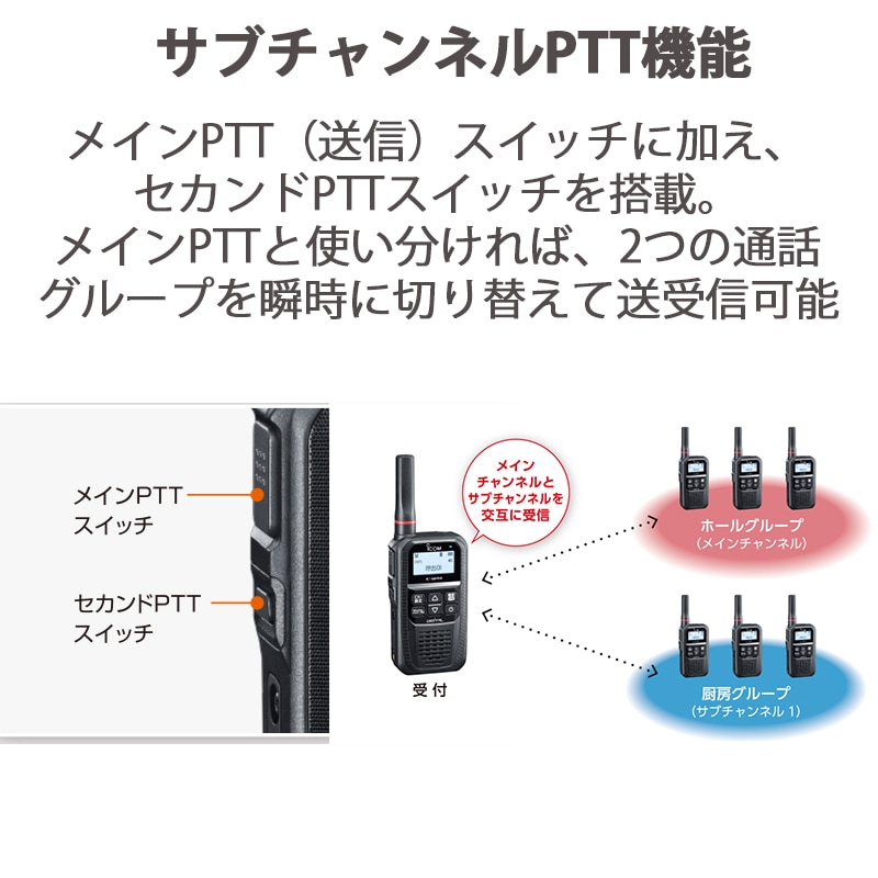 ں߸ˤIC-DPR4 LITE PLUS ICOM() ǥʰ̵Ͽɡ2W бǥ ɿ 󥫥ȥ󥷡С