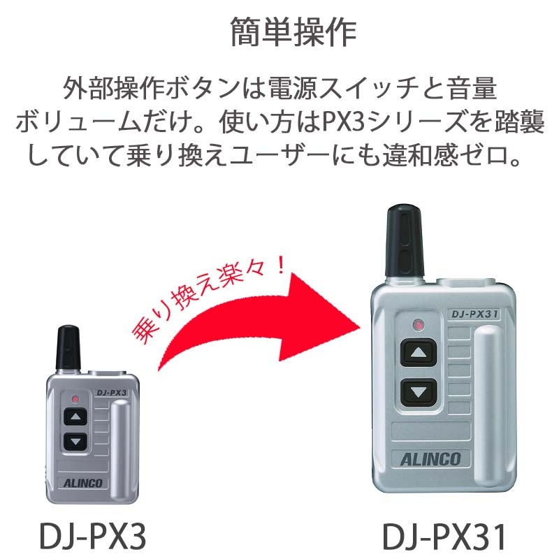 �ں߸ˤ����DJ-PX31�ʥ��륤�󥳡ˡ����꾮����̵���� �ڹ�/����С�/����б���