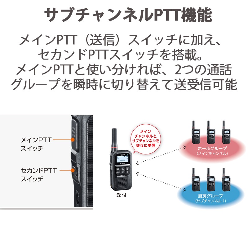 �ں߸ˤ���� IC-DPR4 LITE PLUS��BC-249�ʥ�������� �ʰ�̵��������Ͽ�ɡ�2�ס���Bluetooth��ǽ�ʤ�/�������դ���