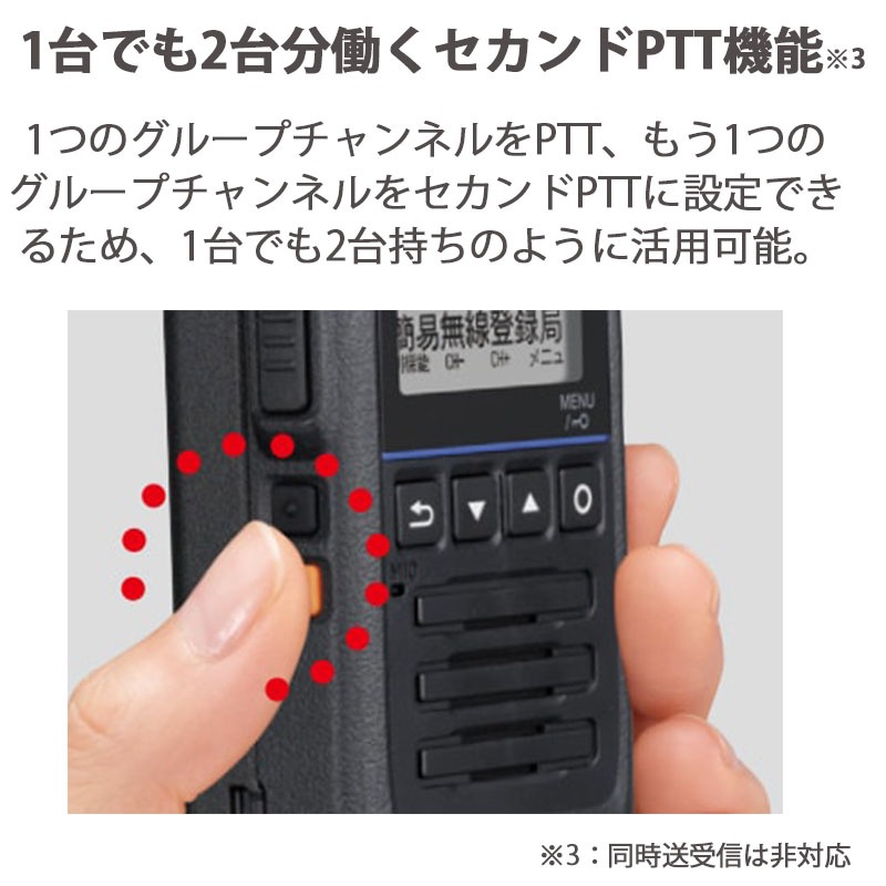 �ڼ��󤻾��ʡ�TCP-D561(���󥦥å�)���ǥ�����ʰ�̵����������Ͽ��/UHF�ӡ����ɥ�ǥ�
