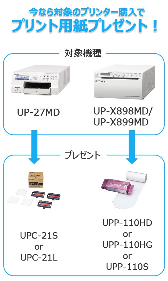 �ڼ��󤻾��ʡ�UP-X899MD��SONY�� �ϥ��֥�åɥ���ե��å��ץ�󥿡��ʥ᡼����ľ�� ����󥻥롦�����Բġˡ��᡼�����߸ˤ鷺��