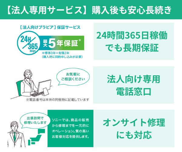 FW-65BZ35LSONYˡ654Kǥץ쥤 3ǯݾڡվ˥ˡ͸֥ӥ  ͡  ڥ᡼߸ˤ鷺᡼ľ 󥻥Բġ