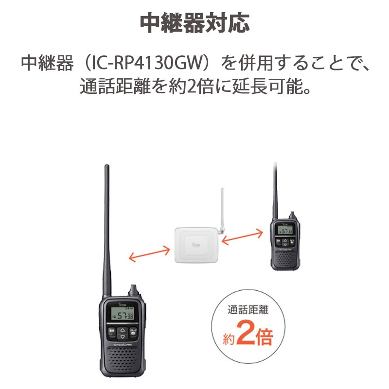 �ں߸ˤ����IC-4188D�ʥ�������ˡ����꾮����̵����