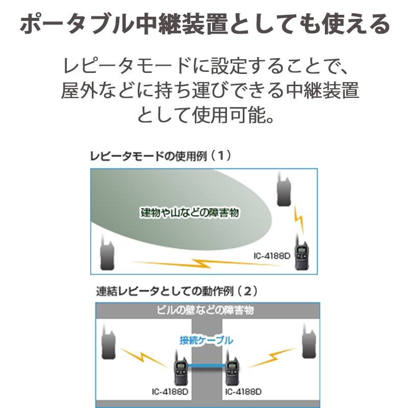 �ں߸ˤ����IC-4188D�ʥ�������ˡ����꾮����̵����