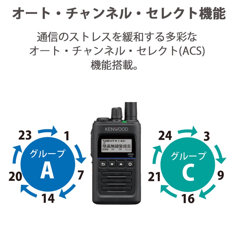 �ں߸ˤ����TPZ-D563BTE KENWOOD(���󥦥å�) �ǥ�����ʰ�̵���� ��Ͽ�� 5W 97��(���15ch�ޤ�) �����б���ǥ� Bluetooth�б� �ϥ��ѥ���ǥ�����ȥ�󥷡��С�